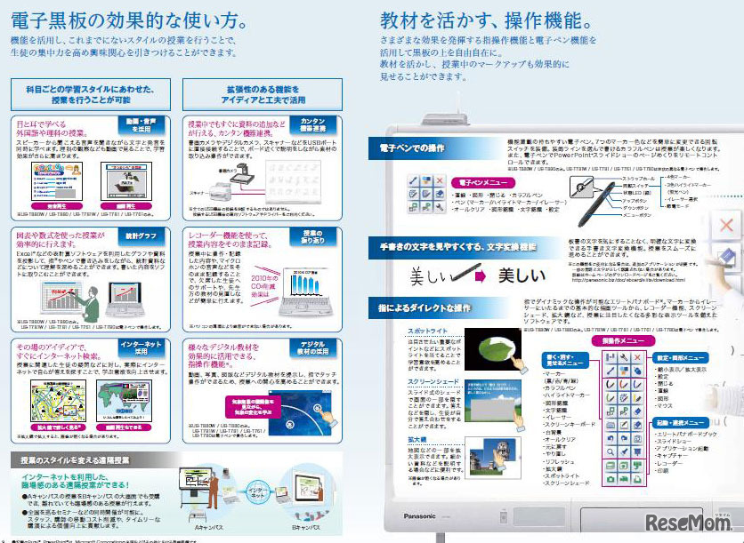 製品カタログから