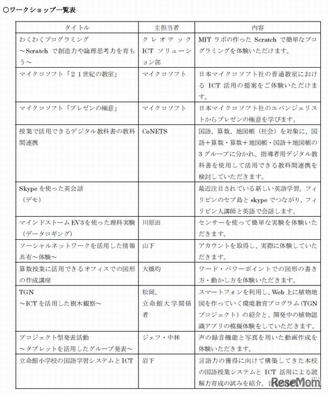 ワークショップ一覧