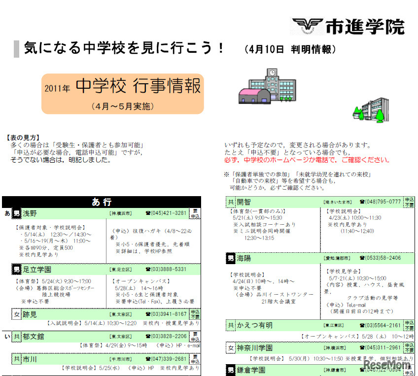 中学校 行事情報