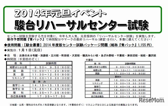駿台リハーサルセンター試験