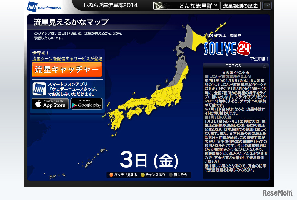 AstroArts「2014年 しぶんぎ座流星群」特集