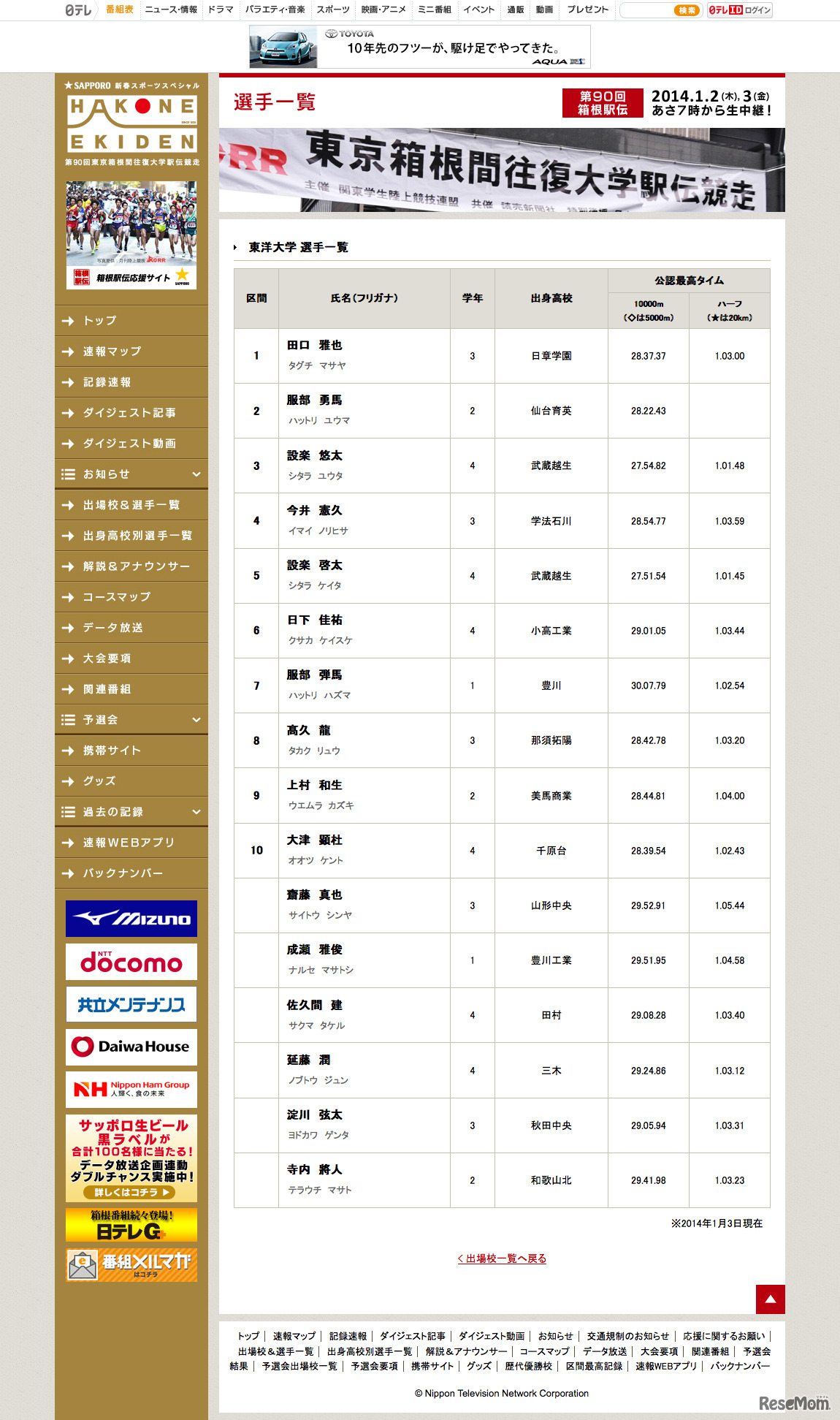 東洋大学　選手一覧