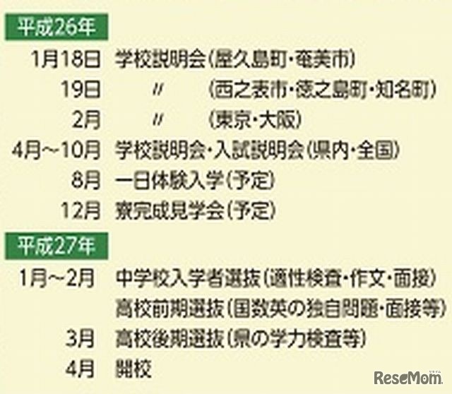 開校までのスケジュール