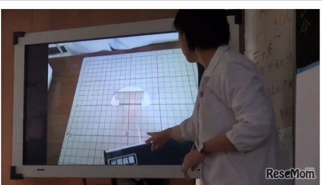 電子黒板を使った授業