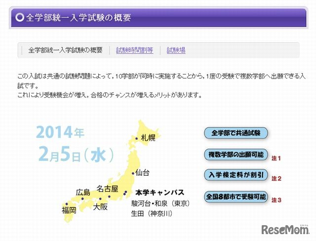 明治大学の全学部統一入試
