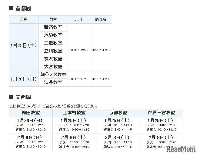 小6公開実力テスト・日程