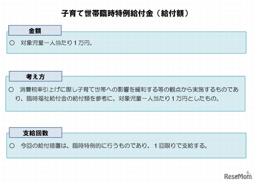 子育て世帯臨時特例給付金（給付額）