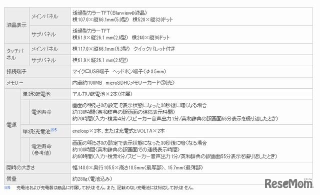 EX-word新製品の主な仕様