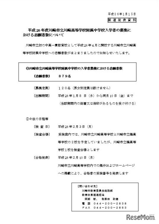 2014年度川崎市立川崎高等学校附属中学校入学者の募集における志願者数集計結果