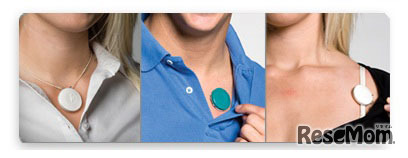 スタイルe装着法