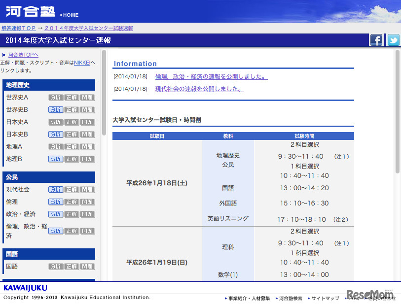 河合塾　2014年大学入試センター試験速報