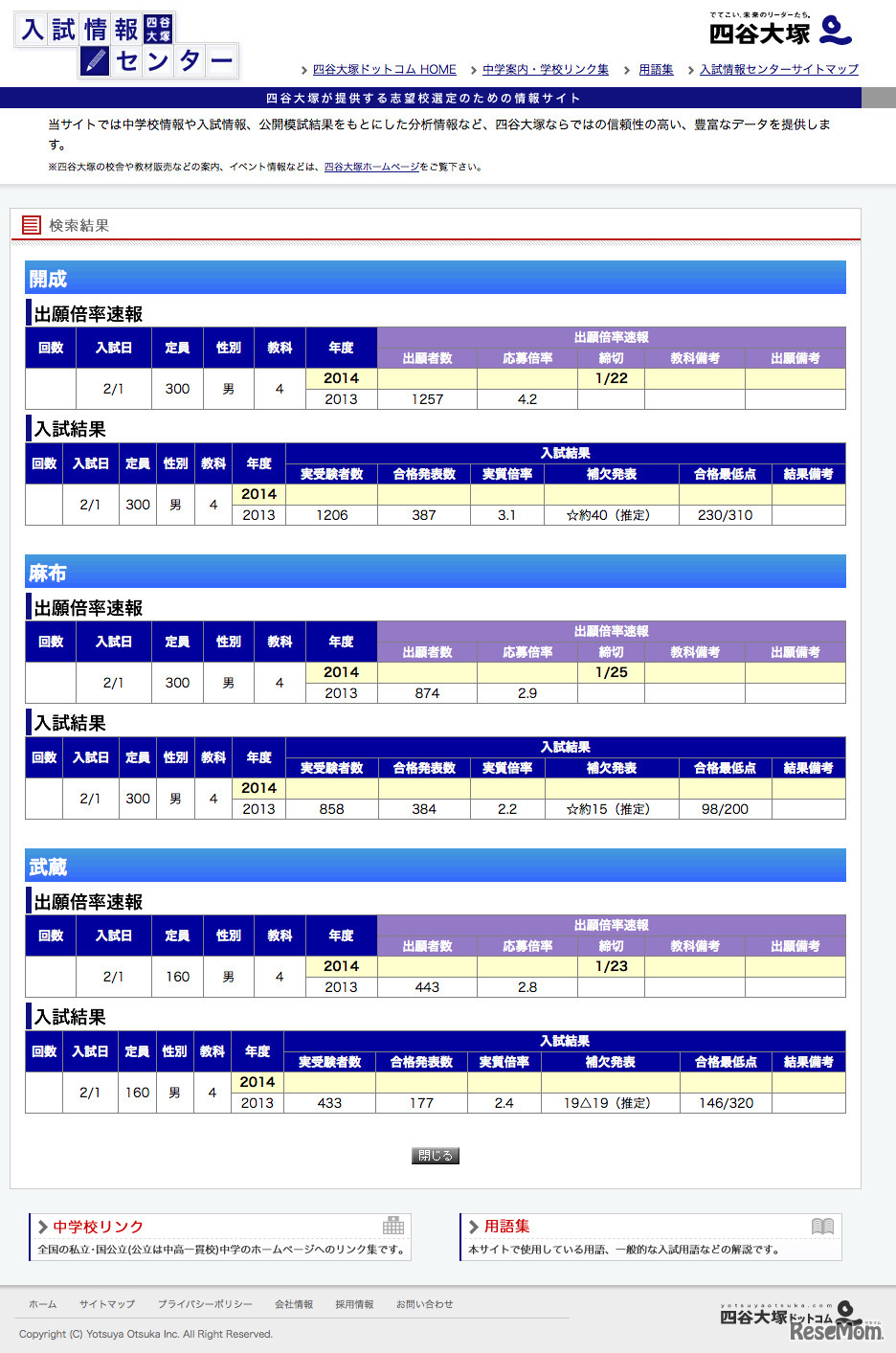 四谷大塚の入試情報センター