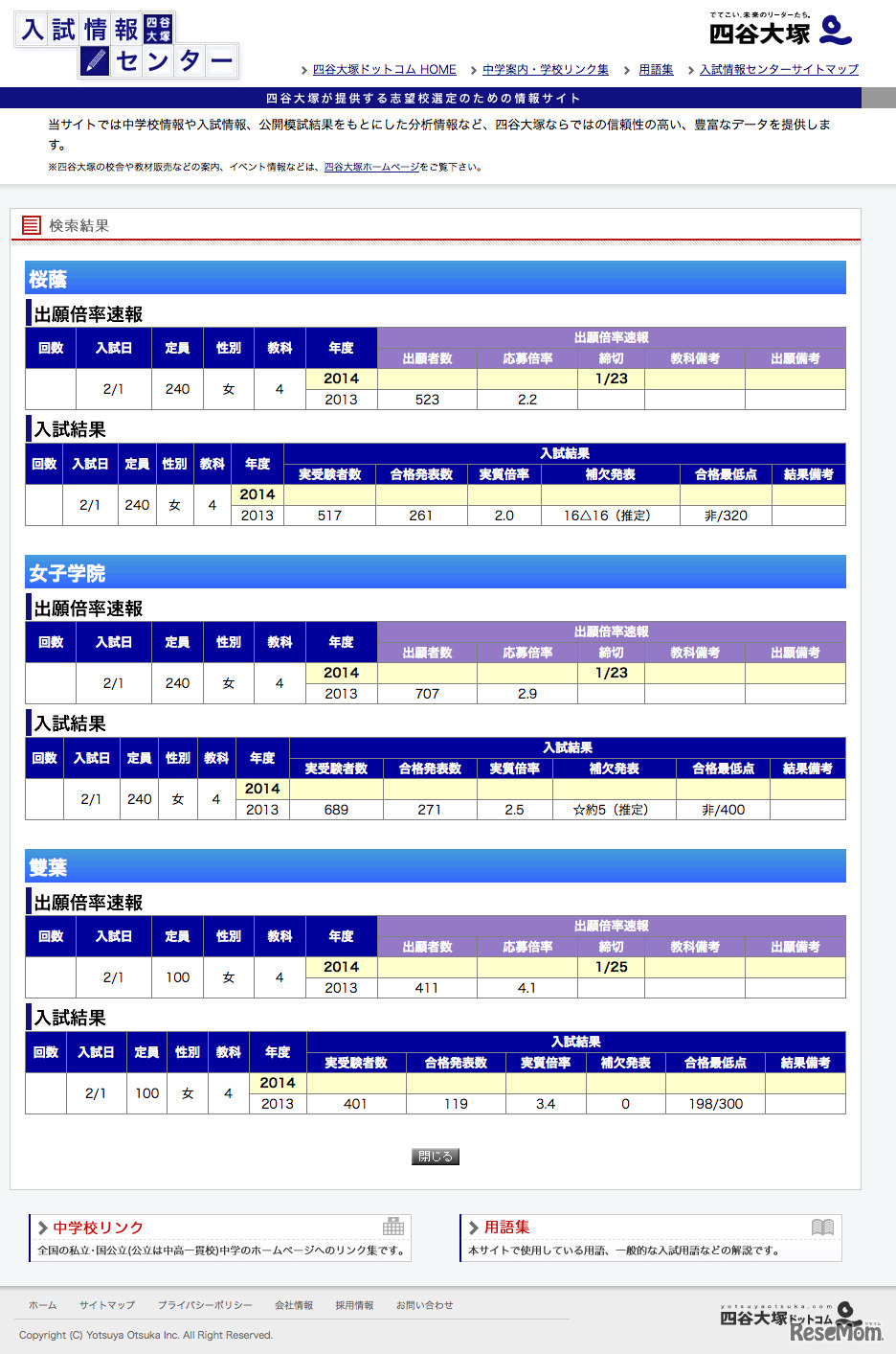 四谷大塚の入試情報センター
