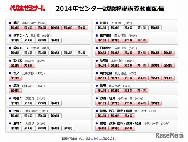 2014年センター試験解説講義動画配信