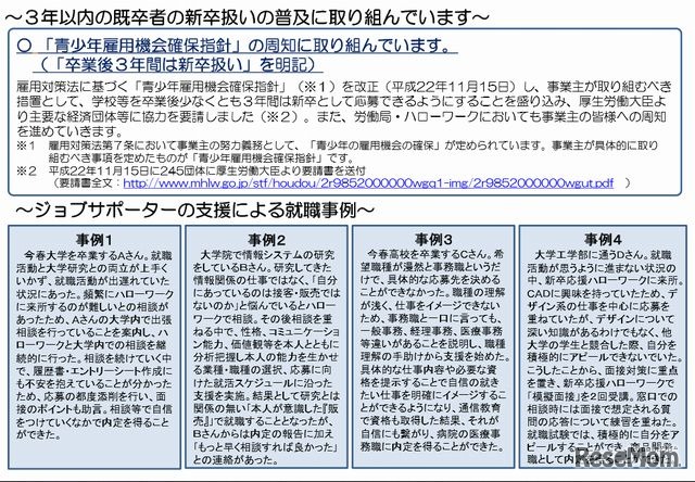 厚生労働省の取組み