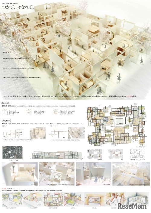 芸術工学部生の作品