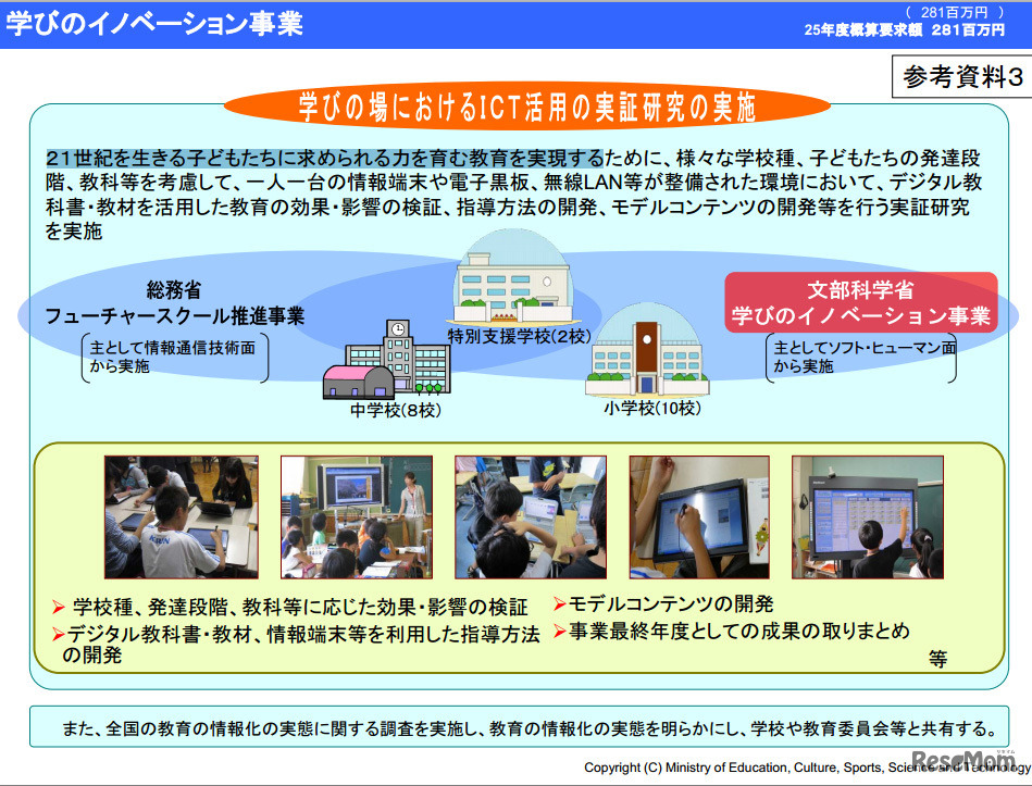 学びのイノベーション推進協議会