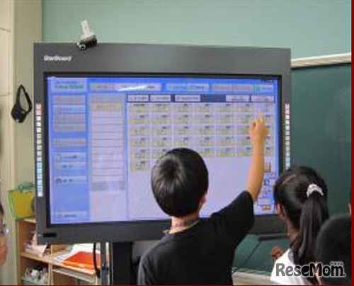 学びのイノベーション事業（参考画像）