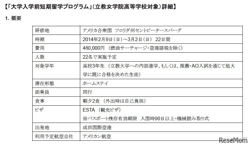 大学入学前短期留学プログラム（立教女学院高等学校対象）