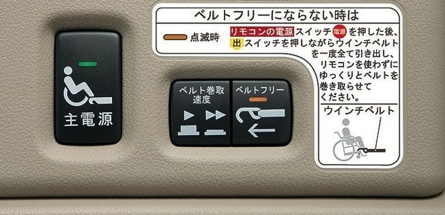 写真：福祉車両の例