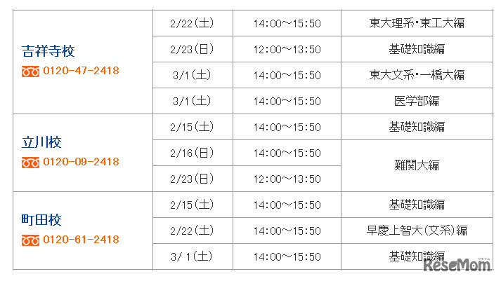 開催スケジュール（東京都）