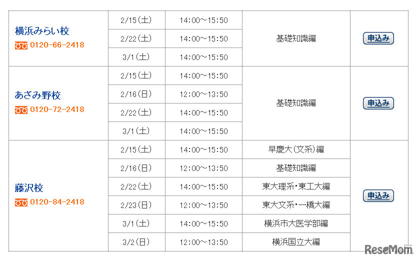 開催スケジュール（神奈川県）