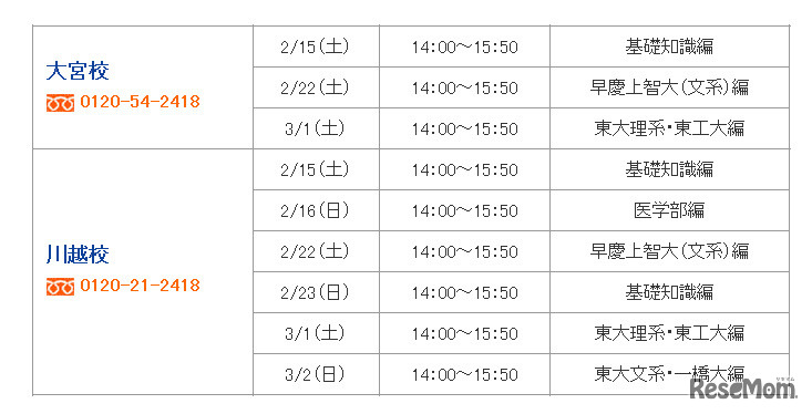 開催スケジュール（埼玉県）