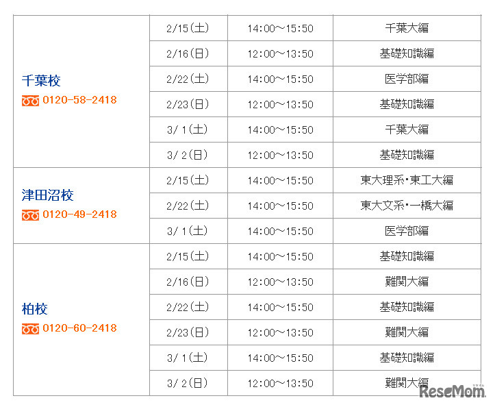 開催スケジュール（千葉県）