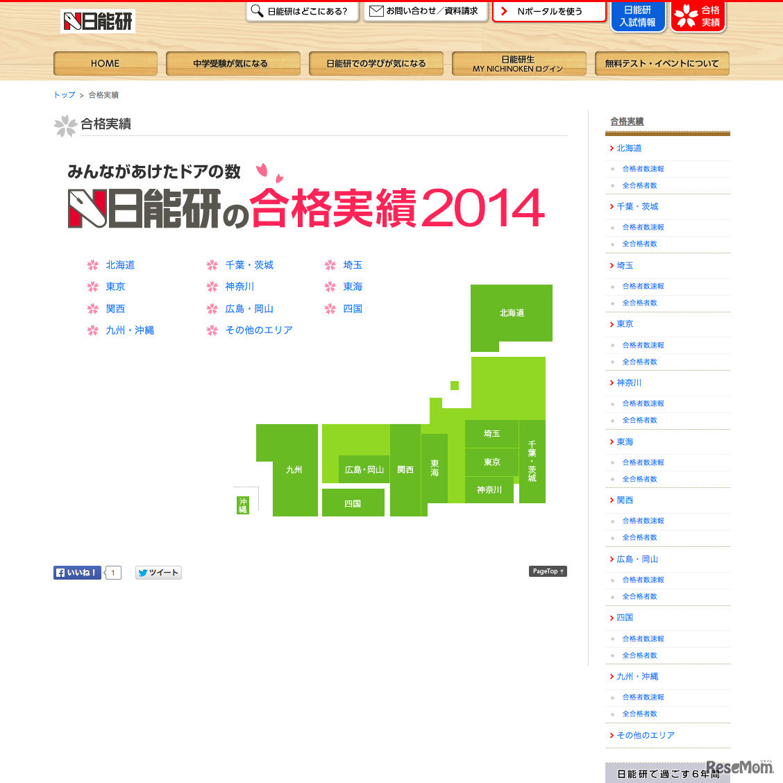 日能研の合格実績2014