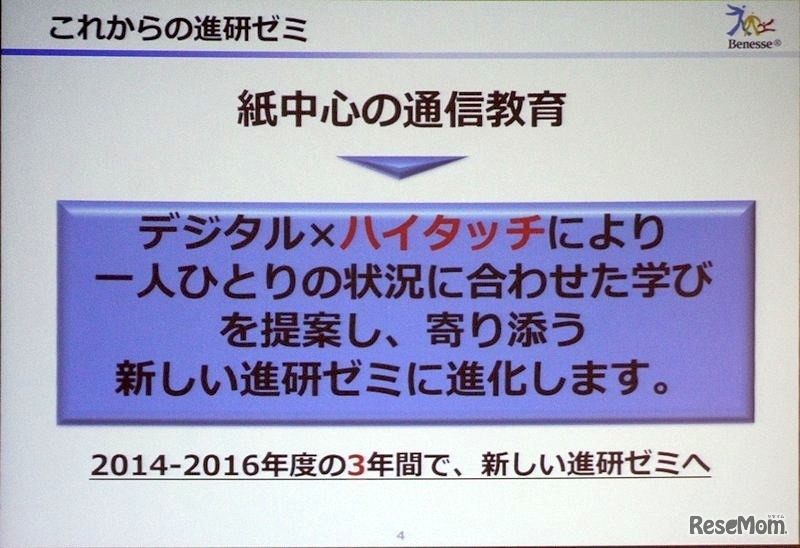 デジタルを導入するが依存しすぎない
