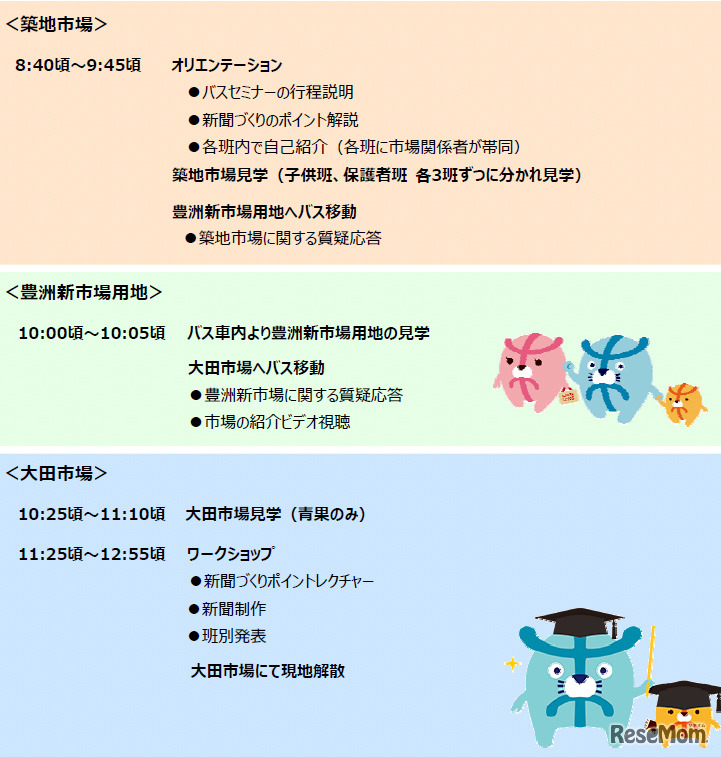 小学生向けバスセミナーのスケジュール