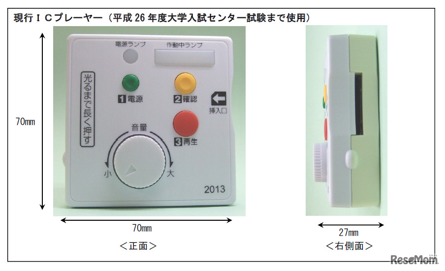 現行ICプレーヤー