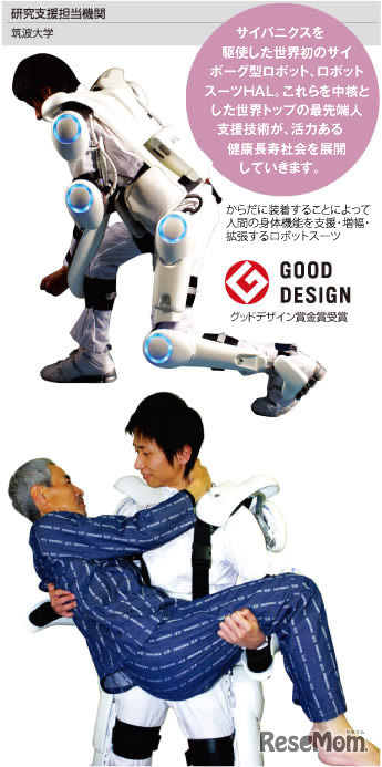 ロボットスーツ