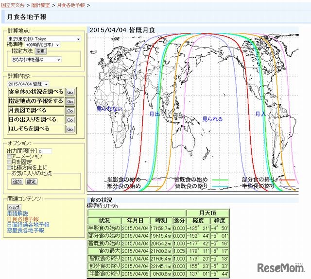 2015年4月4日の皆既月食・各地予報