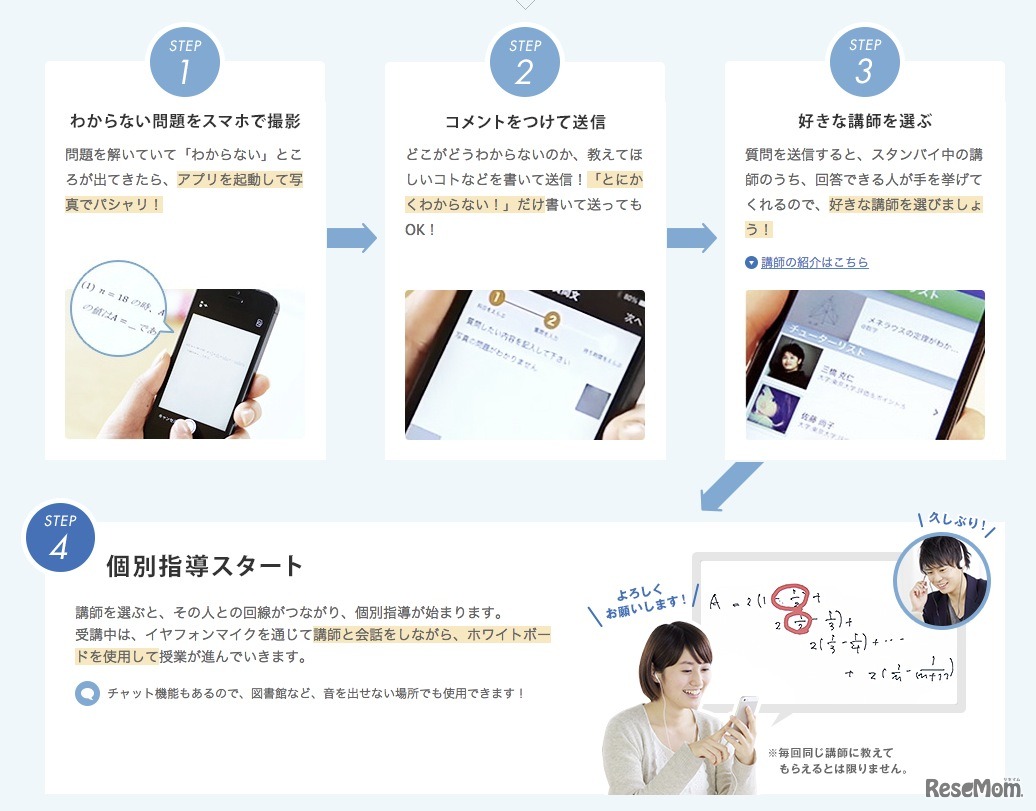 リアルタイム家庭教師の流れ