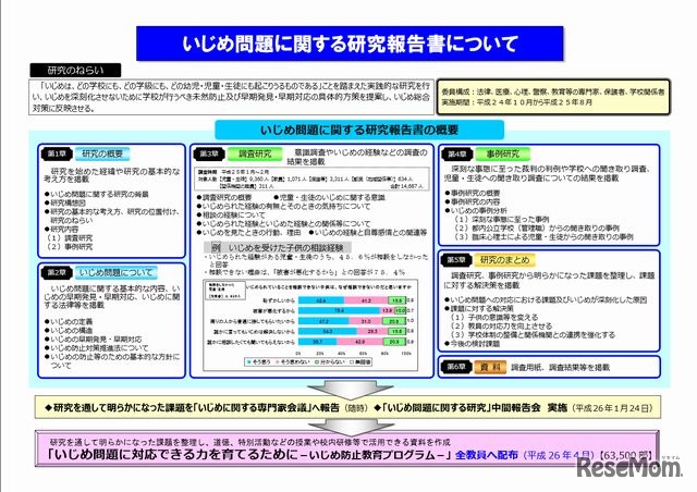 いじめ問題に関する研究報告書について