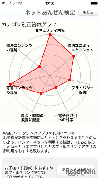 ネットあんぜん検定
