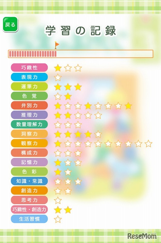 学研の頭脳開発「ちえのおけいこ3歳」