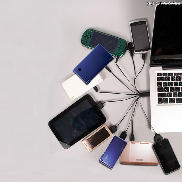 USB充電ケーブル、サンコー 『ヤマタノオロチ』の利用イメージ（接続機器は別売）