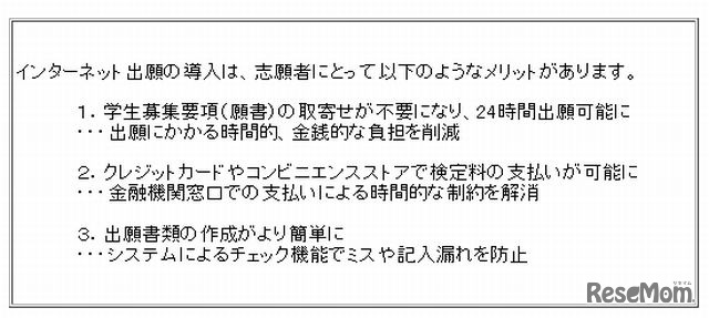 インターネット出願のメリット