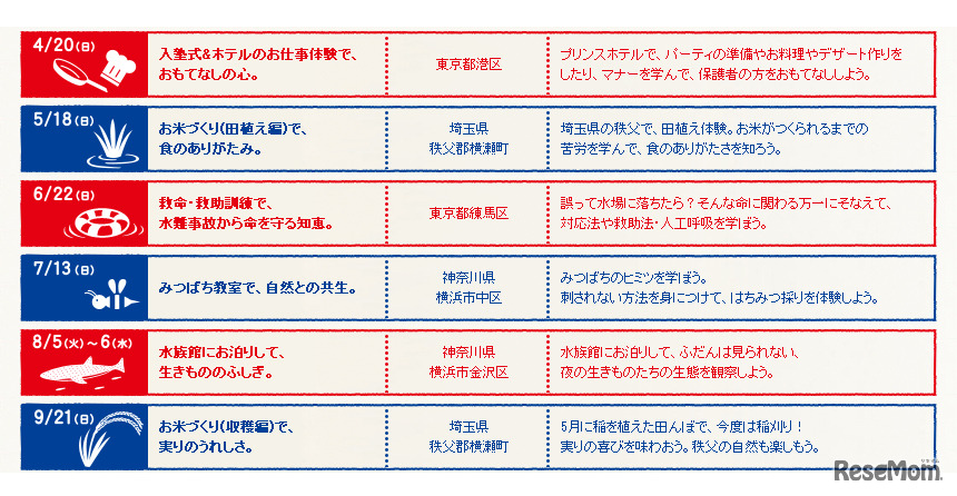 2014年度スケジュール（4～9月）