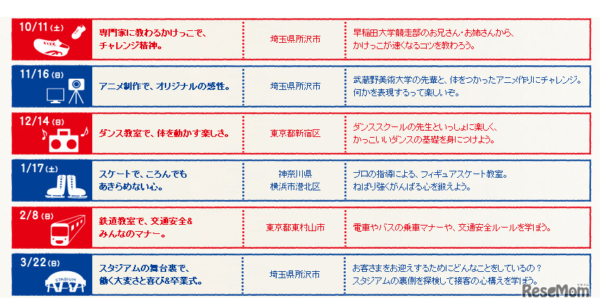 2014年度スケジュール（10～3月）