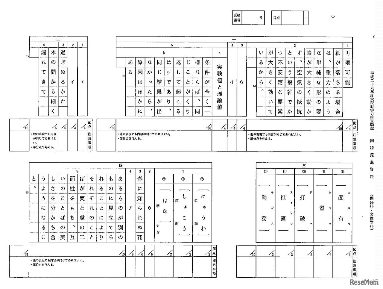 国語の解答（国語科・文理学科）