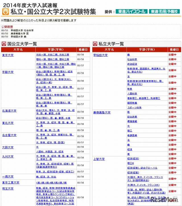 東進ハイスクール「私立・国公立大学2次試験特集」