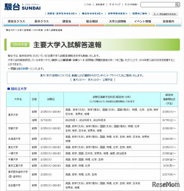 駿台予備学校「2014年度　大学入試解答速報」