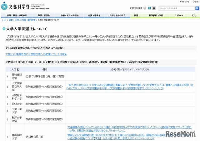 文部科学省の発表