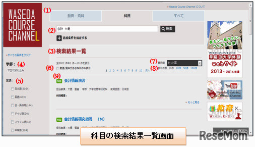 WASEDA COURSE CHANNEL（検索結果一覧）