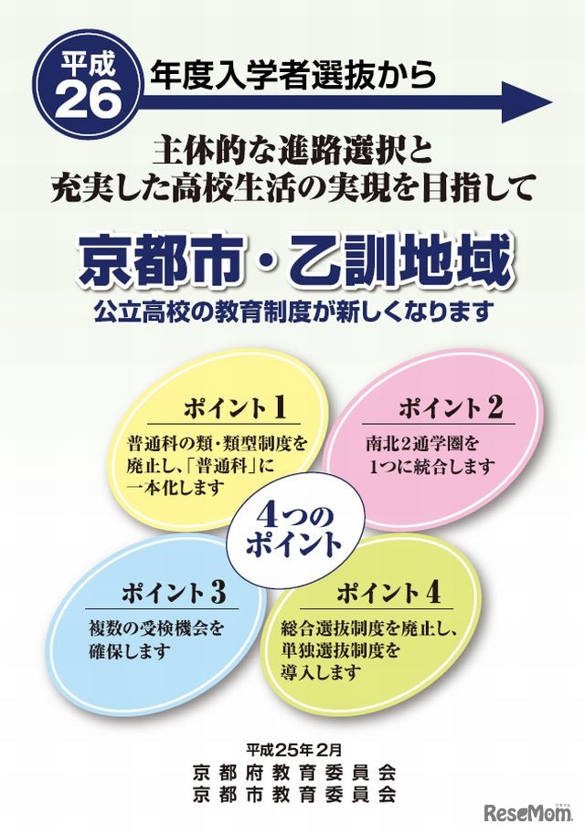 入試制度が改正された京都市、乙訓地域