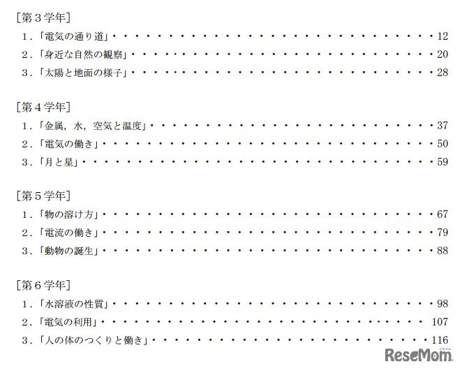 全国学力・学習状況調査の結果を踏まえた理科の観察・実験に関する指導事例集（小学校）