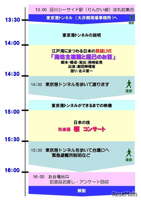 スケジュール